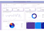 create professional power bi dashboards and reports